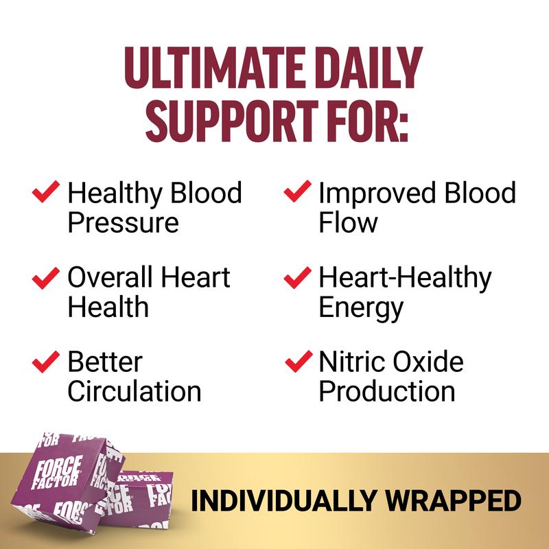 Beets Heart Health Gummies